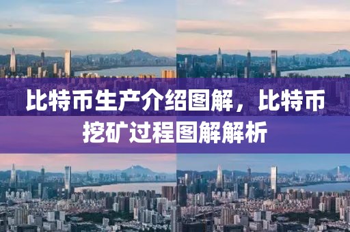 比特幣生產(chǎn)介紹圖解，比特幣挖礦過程圖解解析