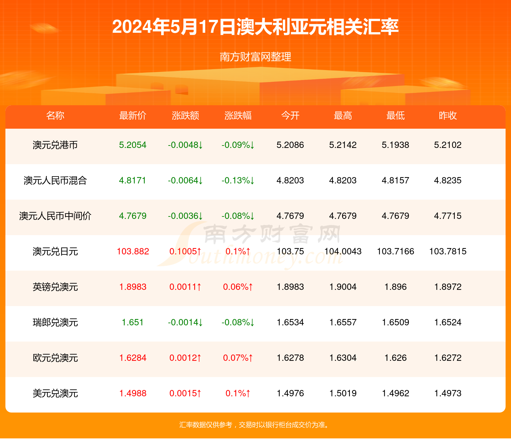 2024新澳歷史開獎319朝，2024新澳歷史開獎第319朝記錄及分析
