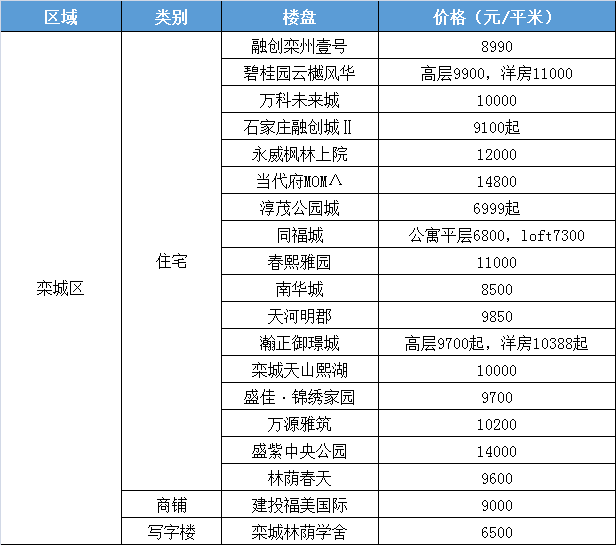 最新十大百家姓,最新百家姓前十，最新百家姓前十排名揭曉，十大姓氏榜單出爐！