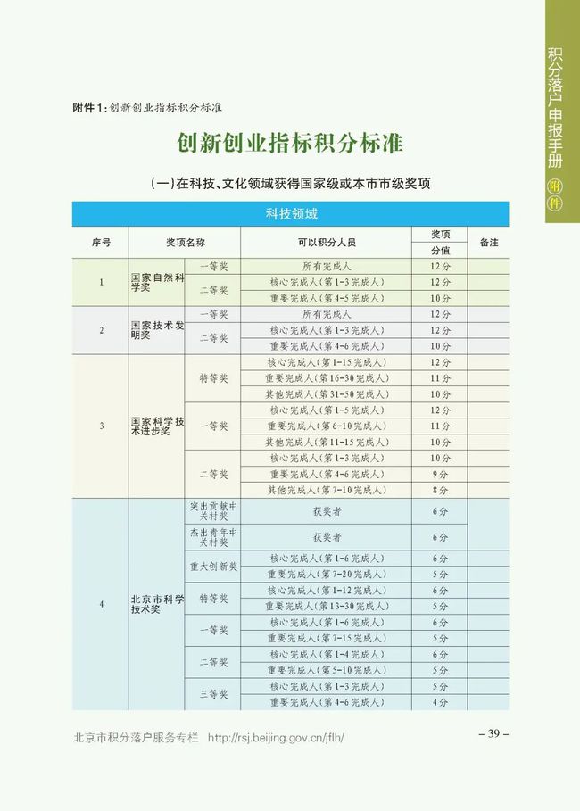 新澳開(kāi)獎(jiǎng)結(jié)果今天開(kāi)獎(jiǎng)記錄,新澳開(kāi)獎(jiǎng)結(jié)果今天開(kāi)獎(jiǎng)記錄查詢表，今日新澳開(kāi)獎(jiǎng)結(jié)果及查詢表全覽