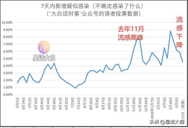 新澳門走勢圖最新2023，澳門走勢圖最新分析（違法犯罪提示）