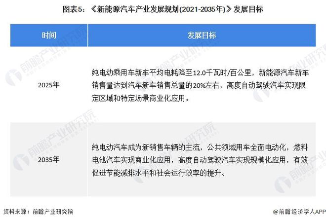 新能源車好賣嗎，新能源車銷售狀況與市場前景分析