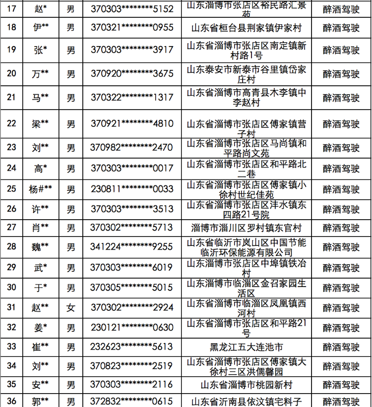 天天棋牌正式版，天天棋牌正式版，涉及違法犯罪的警示