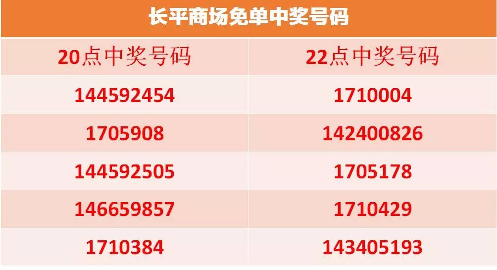 新澳門正版12碼，澳門正版12碼背后的犯罪風(fēng)險(xiǎn)揭秘