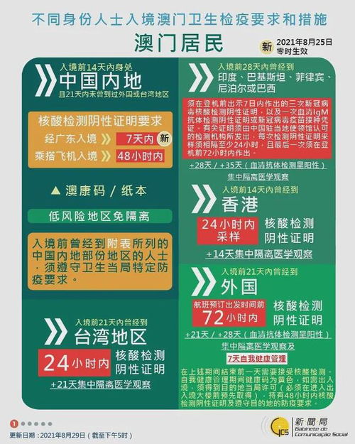 新澳門正版12碼，澳門正版12碼背后的犯罪風(fēng)險(xiǎn)揭秘