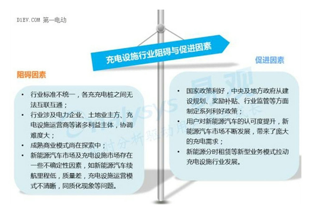 新能源行業(yè)的缺點(diǎn)與優(yōu)勢(shì)，深度解析與探討，新能源行業(yè)的優(yōu)劣勢(shì)深度解析與探討，行業(yè)發(fā)展的雙刃劍挑戰(zhàn)與機(jī)遇