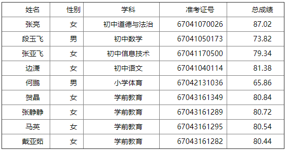 靖邊縣最新招聘信息，靖邊縣最新招聘公告發(fā)布！