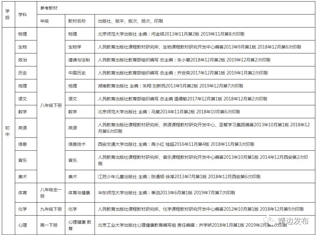 靖邊縣最新招聘信息，靖邊縣最新招聘公告發(fā)布！