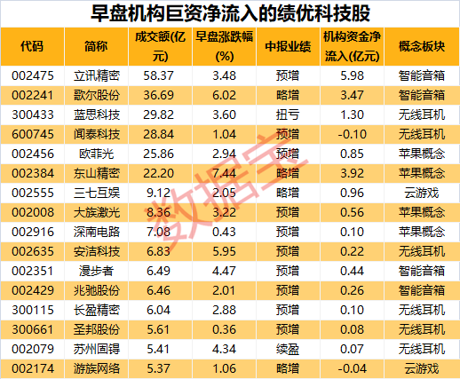 2024新奧開碼結(jié)果,2024新奧開碼結(jié)果出來，揭秘2024新奧開碼結(jié)果揭曉時(shí)刻