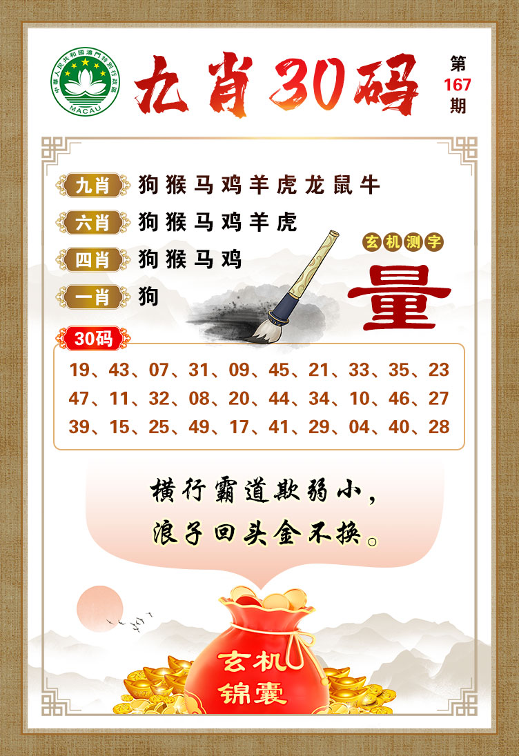 今天晚上澳門三肖兔羊蛇，澳門今晚三肖兔羊蛇，警惕違法犯罪風(fēng)險。