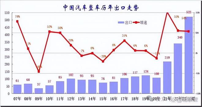 新澳最新走勢(shì)圖福建，福建新澳最新走勢(shì)圖揭秘