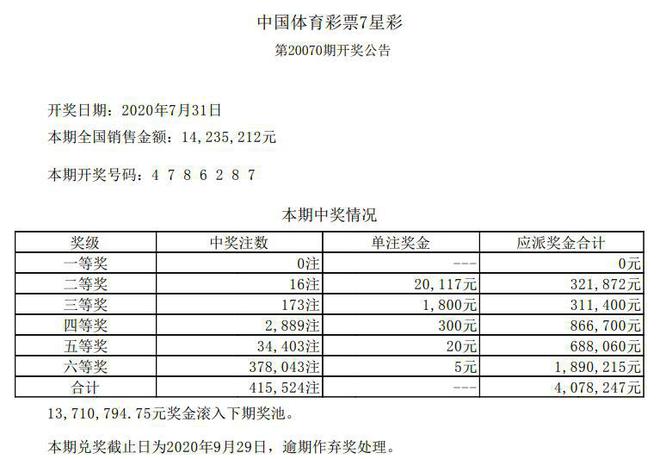 2020澳門天天開獎(jiǎng)結(jié)果，澳門天天開獎(jiǎng)結(jié)果回顧（2020年開獎(jiǎng)記錄）