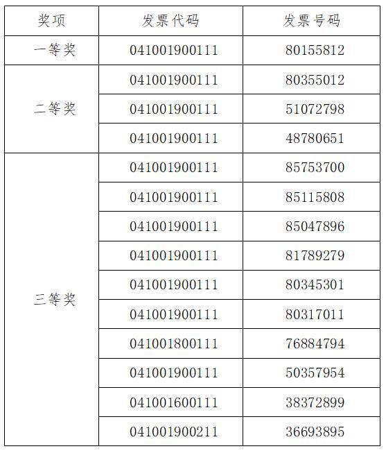 2020澳門天天開獎(jiǎng)結(jié)果，澳門天天開獎(jiǎng)結(jié)果回顧（2020年開獎(jiǎng)記錄）