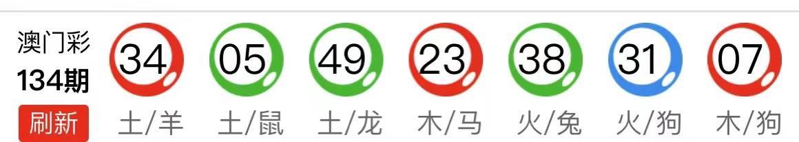 新澳門今晚必開一肖一特，澳門今晚預(yù)測生肖及特碼需謹慎對待風(fēng)險，警惕非法賭博行為