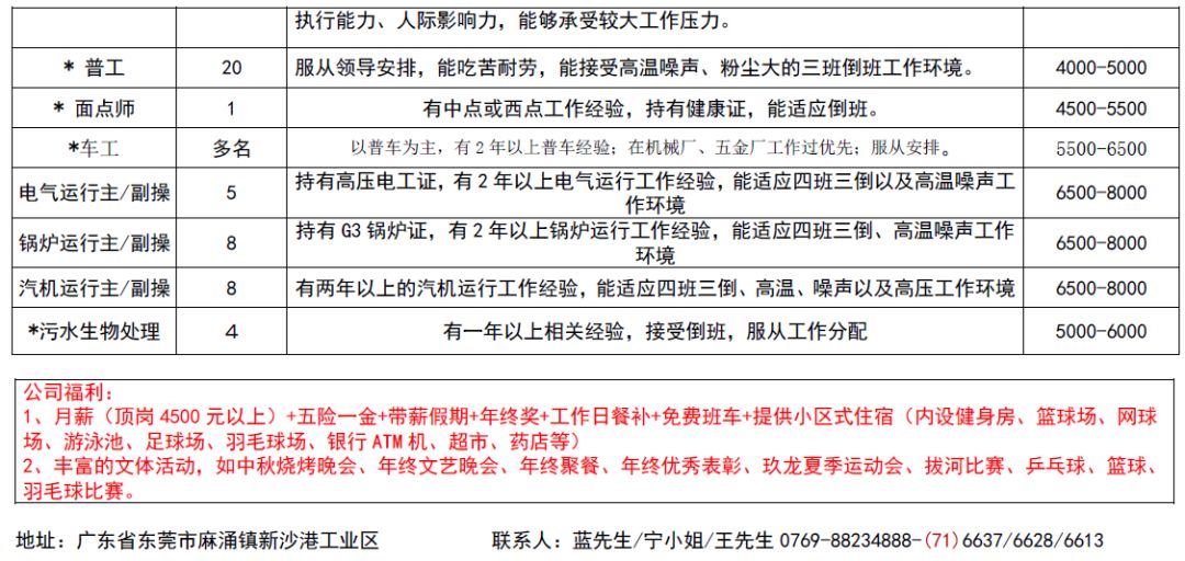 江門新會(huì)人才網(wǎng)最新招聘,江門新會(huì)人才網(wǎng)最新招聘信息，江門新會(huì)人才網(wǎng)最新招聘及招聘信息概覽