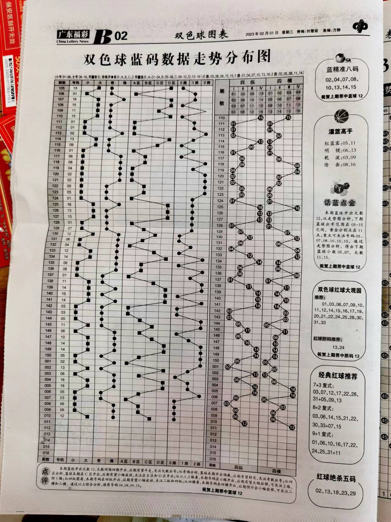 新澳開獎走勢圖表100期，新澳開獎走勢圖表100期分析