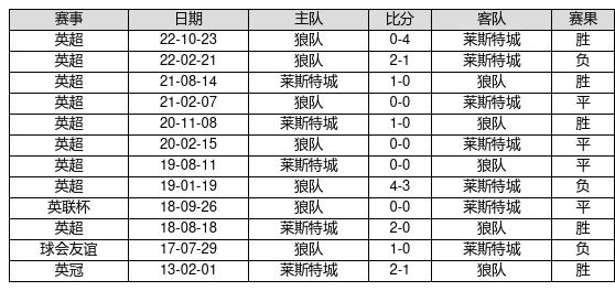澳彩開獎結(jié)果歷史記錄500期，澳彩開獎結(jié)果歷史記錄500期回顧