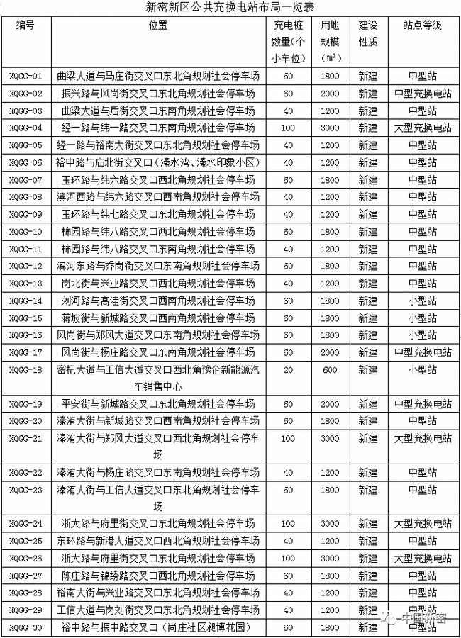 超化鎮(zhèn)的最新消息，超化鎮(zhèn)最新動(dòng)態(tài)概覽