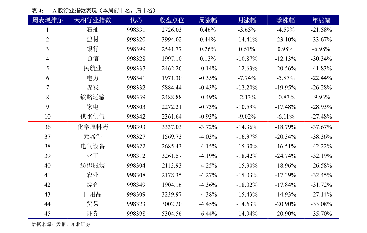 新澳紡織股票，新澳紡織股票走勢分析