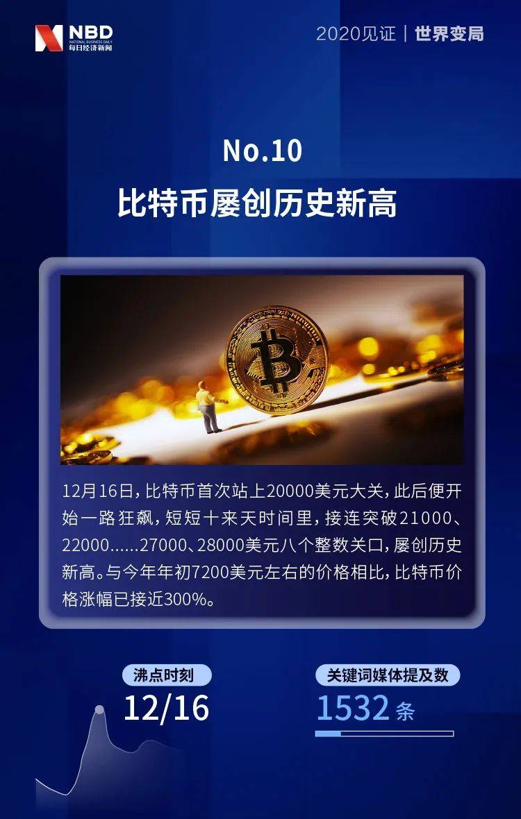 10月最新新聞報道200字左右，10月最新新聞報道概覽，全球動態(tài)速遞