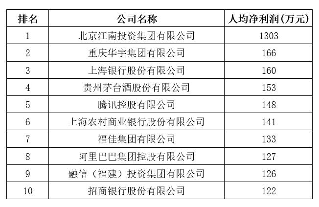 新澳門今晚開獎(jiǎng)記錄，澳門今晚開獎(jiǎng)記錄揭曉