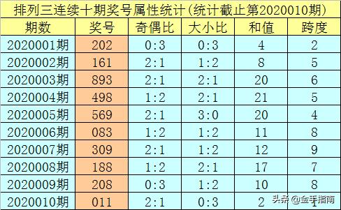 今晚澳門平肖開啥,澳門碼今晚出什么平肖，澳門平肖預(yù)測(cè)與今晚出碼，警惕違法犯罪風(fēng)險(xiǎn)
