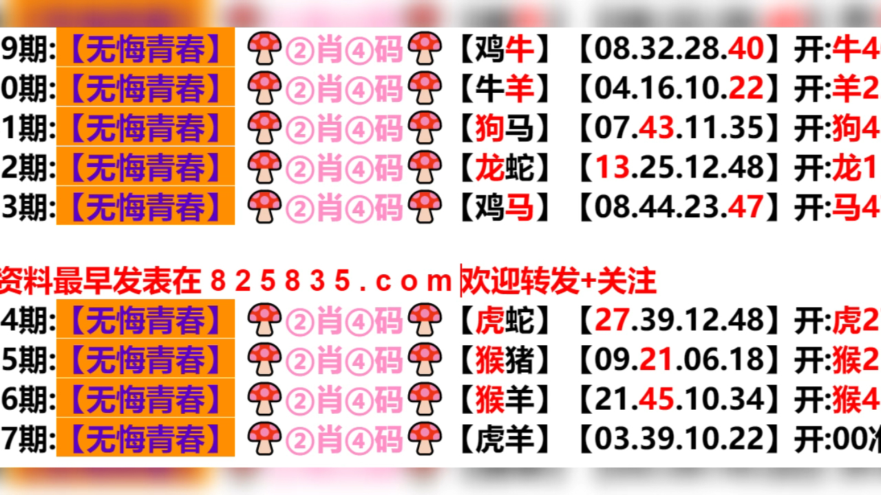 新奧管家婆資料2024年85期澳，新奧管家婆資料2024年85期澳門彩種分析