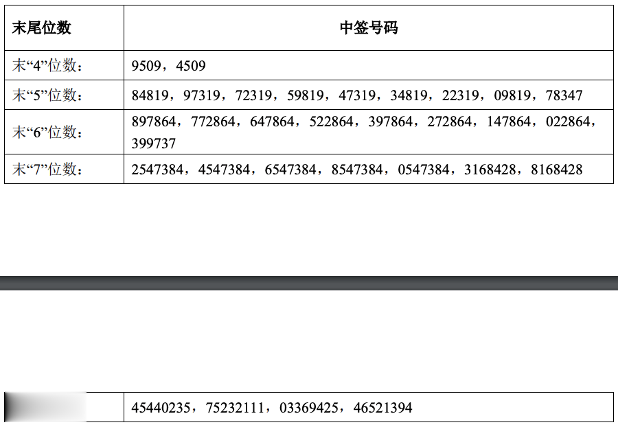 新澳門歷史開獎記錄查詢，澳門歷史開獎記錄查詢結果揭秘