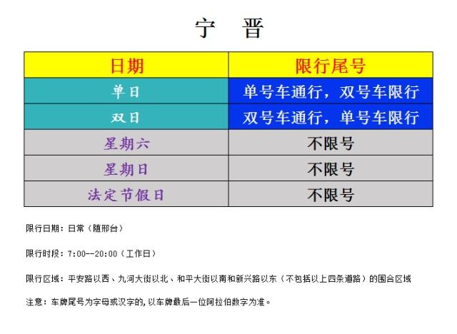 肅寧限號通知最新2017，肅寧最新限號通知（2017年）