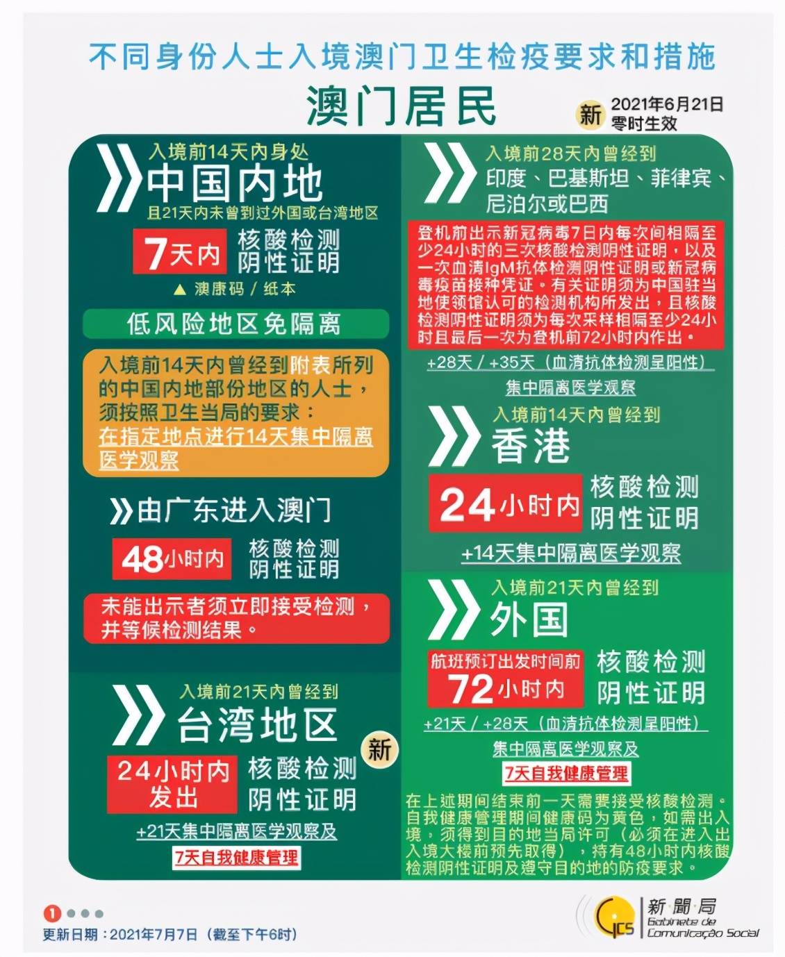 天空彩澳門正版掛牌，澳門天空彩正版掛牌背后的犯罪問題探究