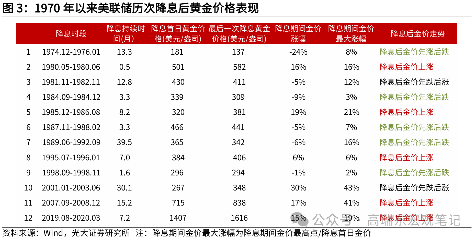 2023年野豹回收價(jià)格查詢(xún)表最新出爐，揭秘市場(chǎng)行情！，2023年野豹回收價(jià)格揭秘，市場(chǎng)行情一覽表