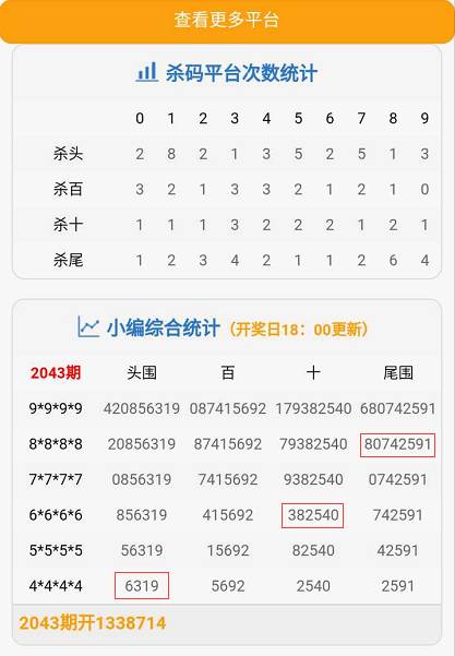 13835cm平特肖，13835cm平特肖預(yù)測分析
