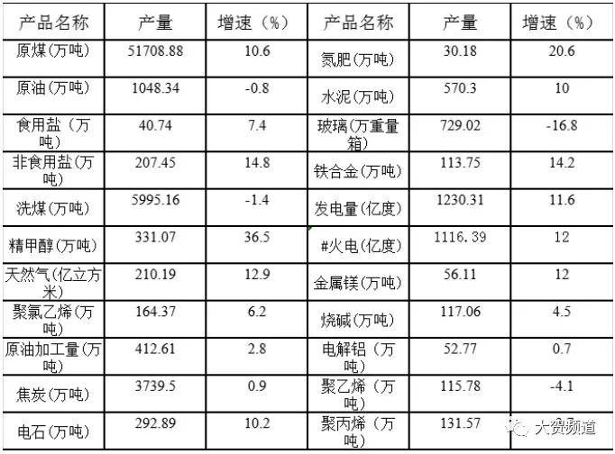 慶陽新能源市場分析圖，慶陽新能源市場深度分析圖解