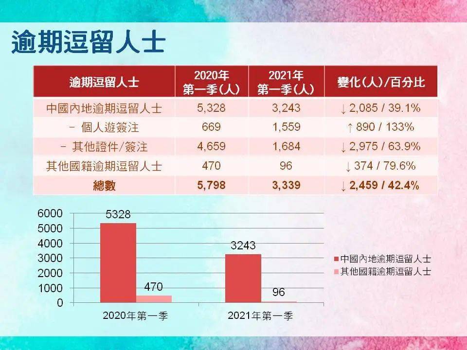 澳門三合正版資料，澳門三合正版資料的違法犯罪問題解析