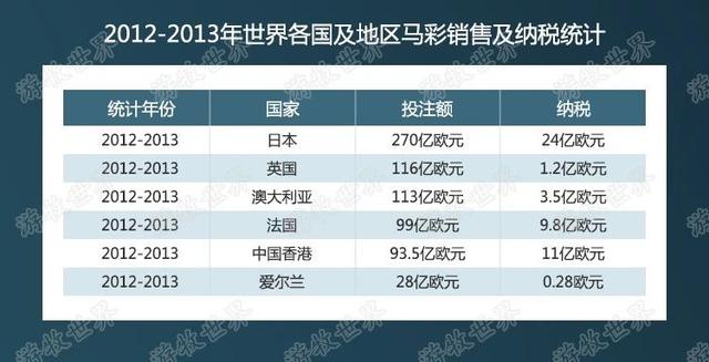 奧門特馬2024年294期,澳門204期買馬，澳門賽馬彩票信息解析與風(fēng)險(xiǎn)警示，警惕非法賭博活動(dòng)