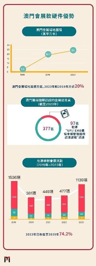 2024年澳門正版掛歷9月二號，澳門正版掛歷九月二號展望