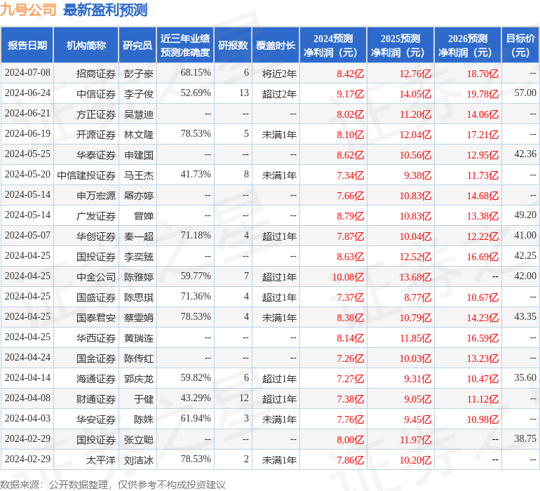 澳門今晚開什么號133期開獎，澳門第133期開獎號碼揭曉