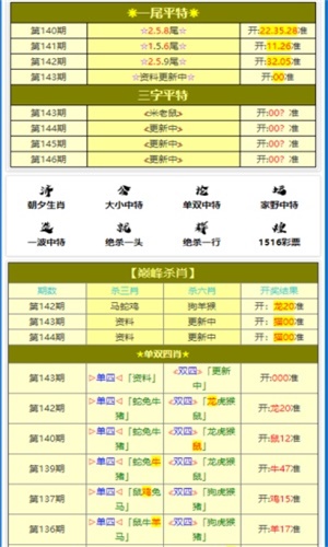白小姐一肖中平特，白小姐預測一肖中平特揭曉答案