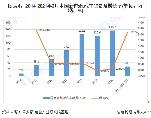 新疆中泰新能源，新疆中泰新能源發(fā)展概覽