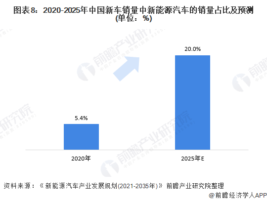 新疆中泰新能源，新疆中泰新能源發(fā)展概覽