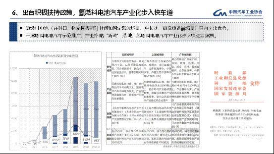 新疆中泰新能源，新疆中泰新能源發(fā)展概覽