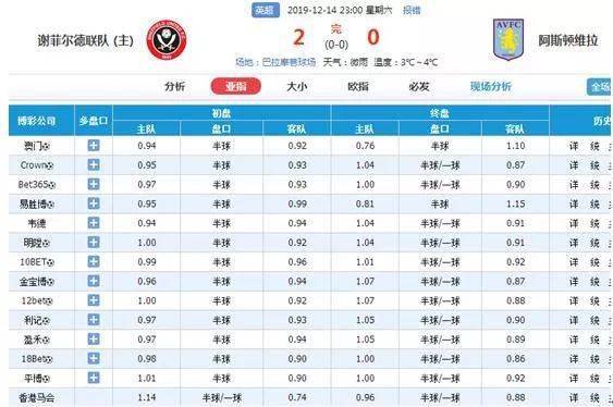 澳門彩一波默認版塊,澳彩一波中默認版塊，澳門彩一波與澳彩中默認版塊，揭示違法犯罪真相
