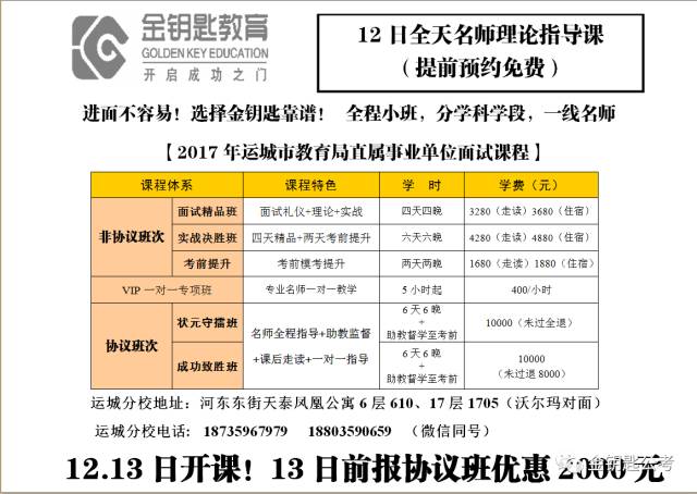 運(yùn)城招聘技術(shù)員信息最新，運(yùn)城最新技術(shù)員招聘信息發(fā)布