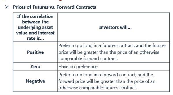 基金賣(mài)新能源的利弊英文，Pros and Cons of Funds Investing in New Energy