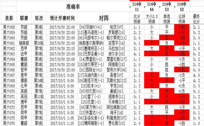 0149400cσm查詢,澳彩資料，澳彩資料查詢，0149400cσm揭秘