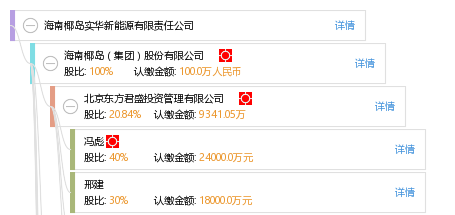 海南新能源公司待遇,海南新能源公司待遇怎么樣，海南新能源公司待遇概覽，員工評(píng)價(jià)與福利分析