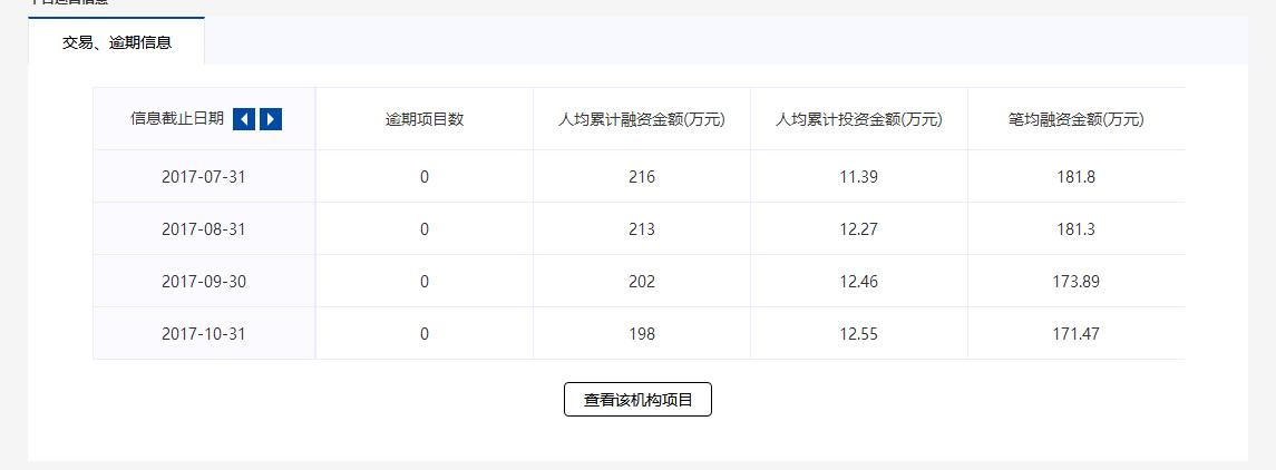 聯(lián)創(chuàng)互游股票最新動(dòng)態(tài)，解析市場(chǎng)前景與投資策略，聯(lián)創(chuàng)互游股票解析，市場(chǎng)前景與投資策略深度解讀