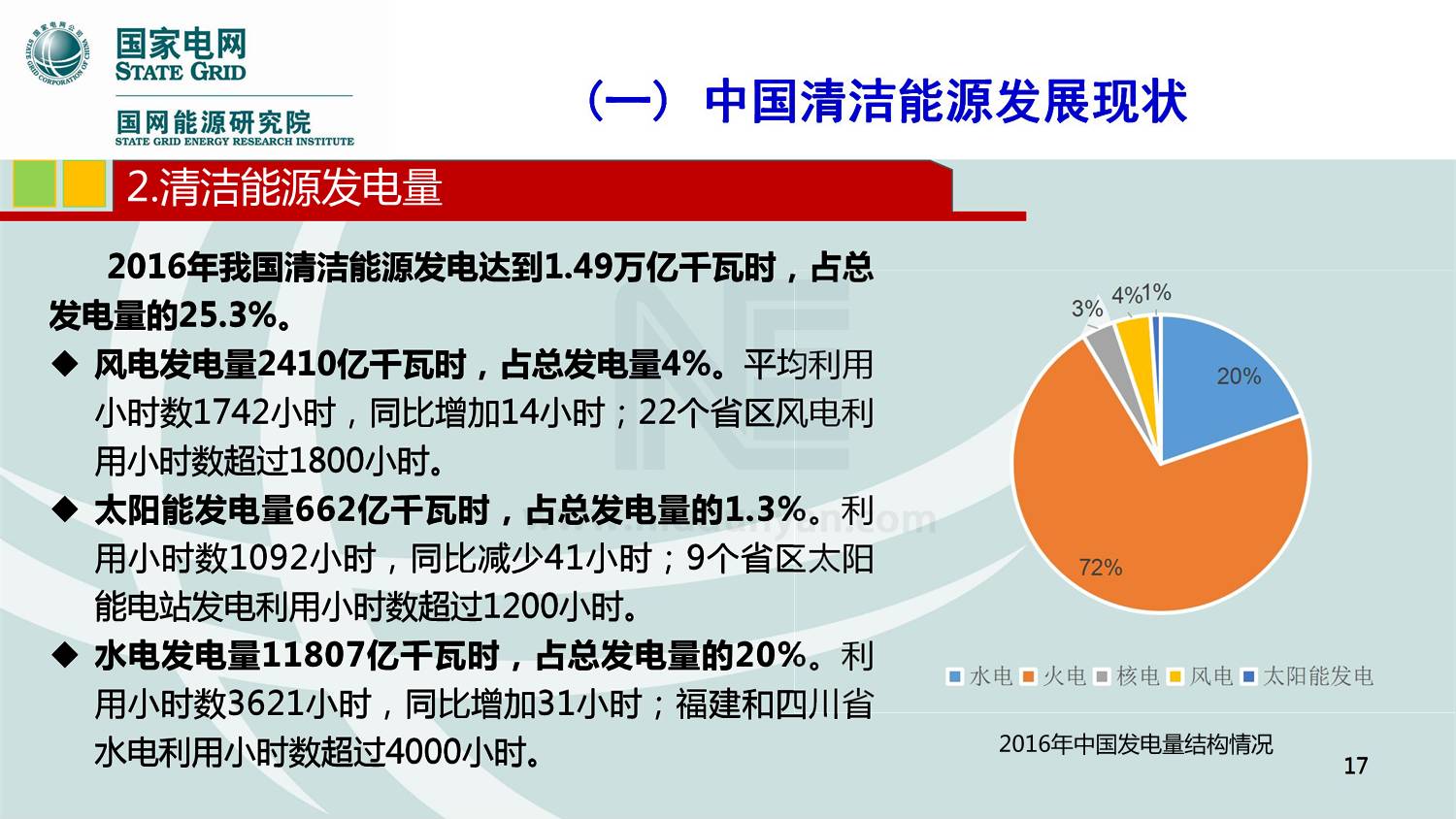 新能源轉(zhuǎn)型發(fā)展建議意見，新能源轉(zhuǎn)型發(fā)展策略與建議意見匯總