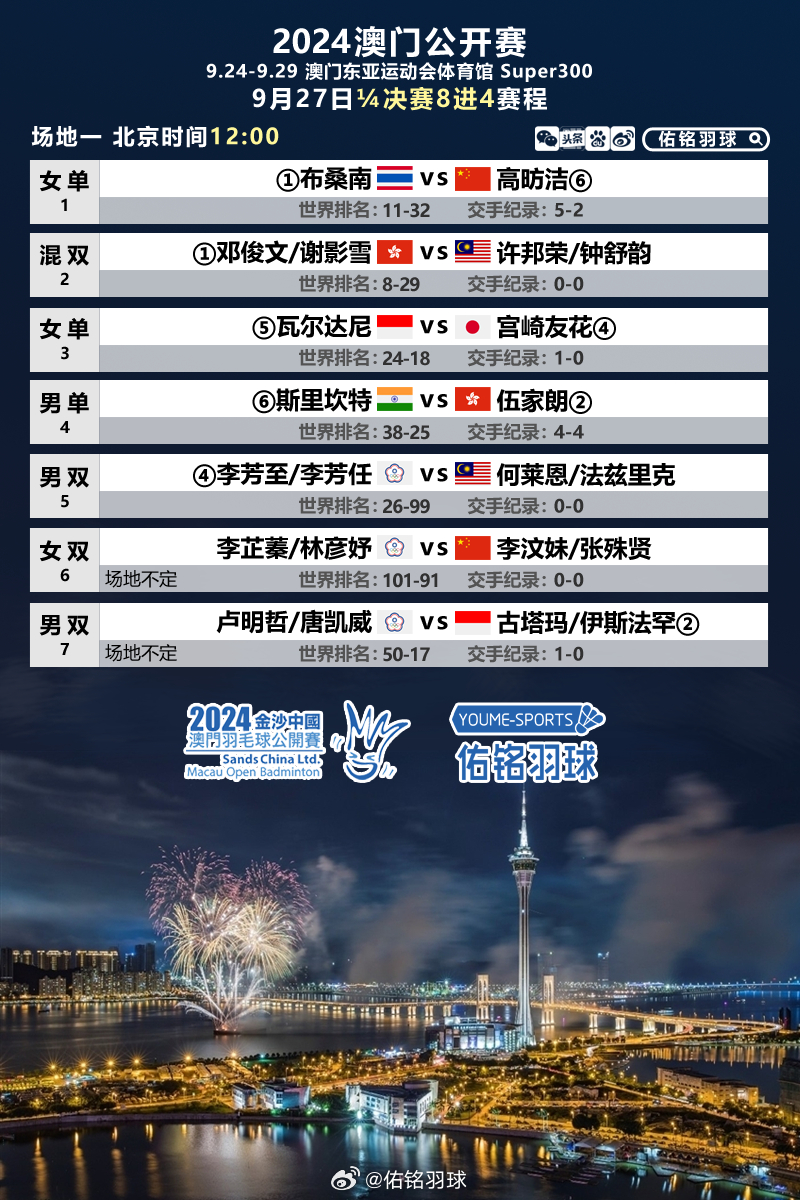 2024年新澳門精準免費，澳門精準免費資料預(yù)測（2024年最新版）