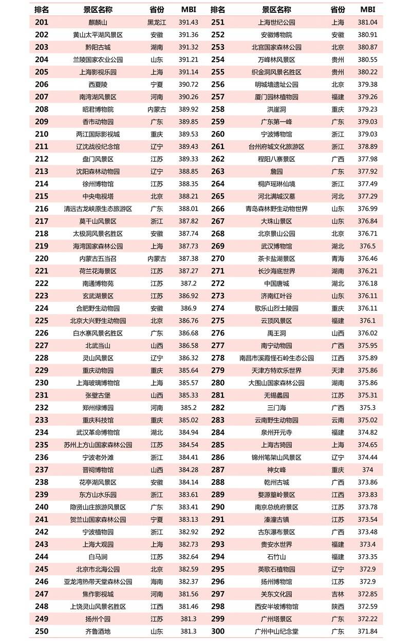 正品紙巾熱銷榜排名最新，正品紙巾熱銷榜最新排名公布